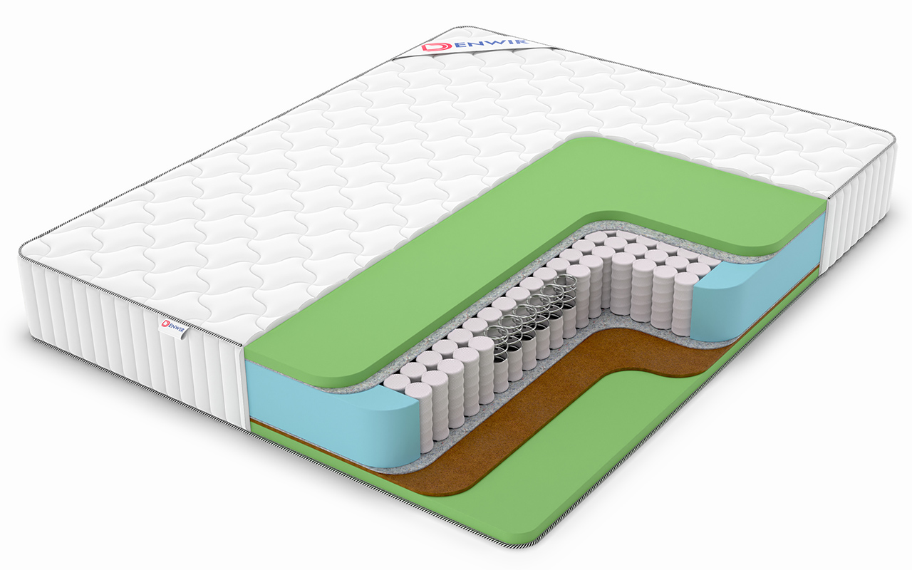 фото: Матрас Denwir Classic Balance Foam Tfk