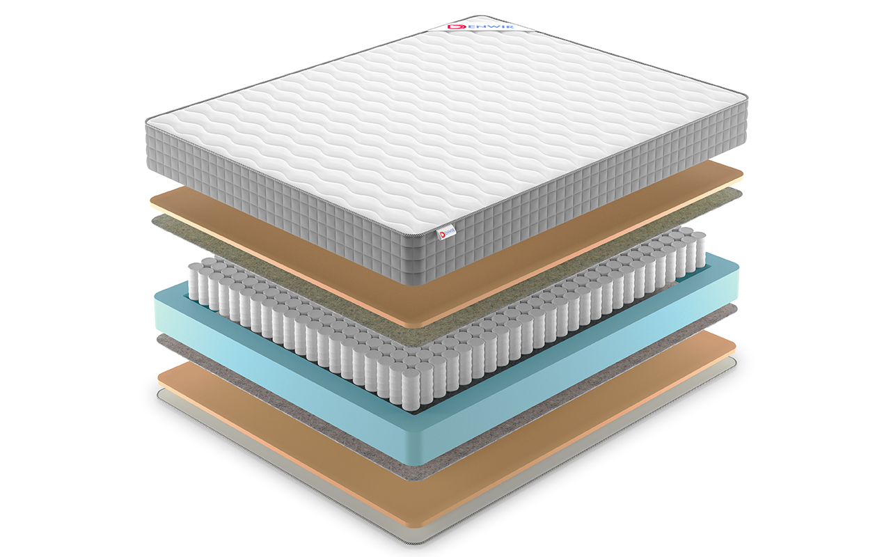 Denwir Best Memo Tfk фото 3