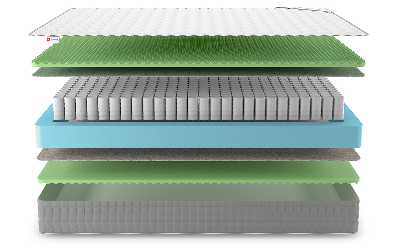 Denwir Best Relax Foam Tfk фото 4