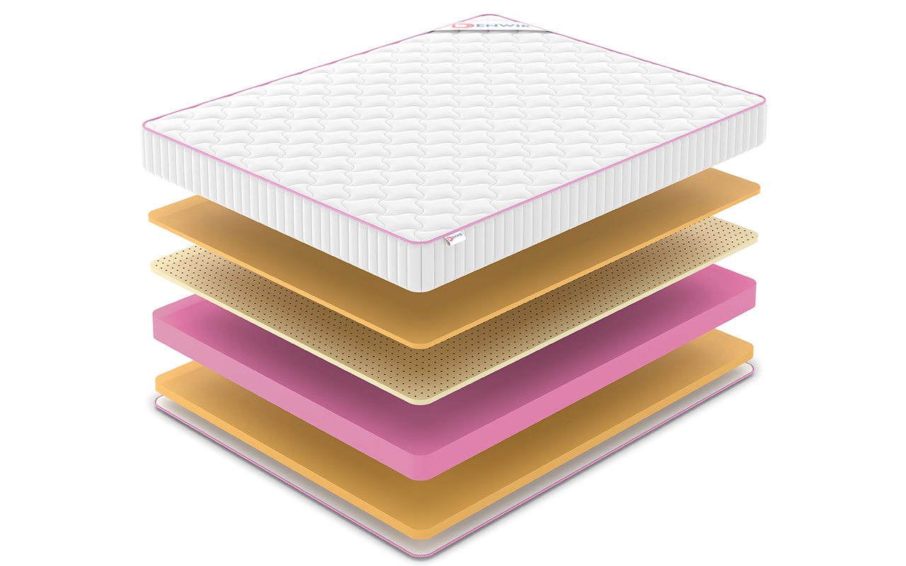 Denwir Mega Roll Memo Air 18 фото 3
