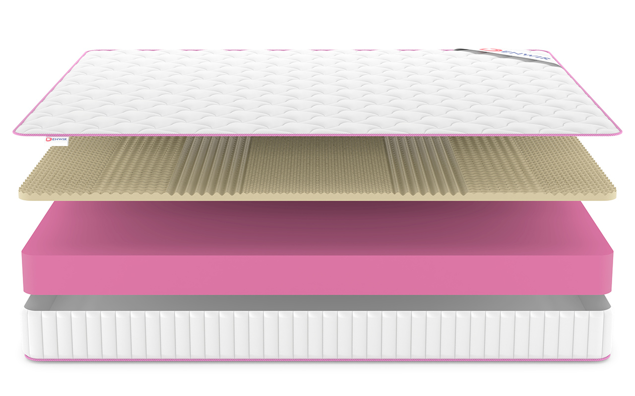 Denwir Mega Roll Soft Relax 17 фото 4