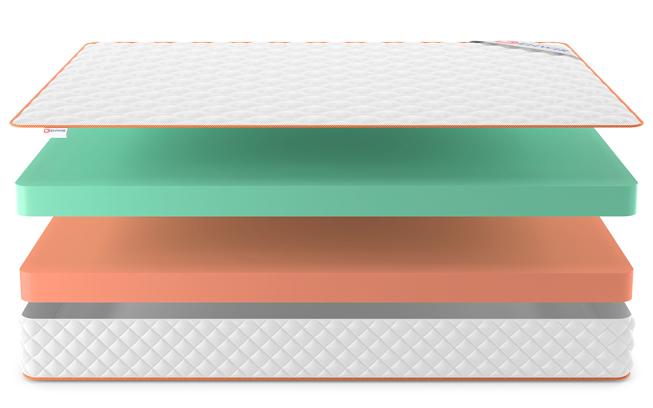 Denwir Top Roll Eco Mix 20 фото 4