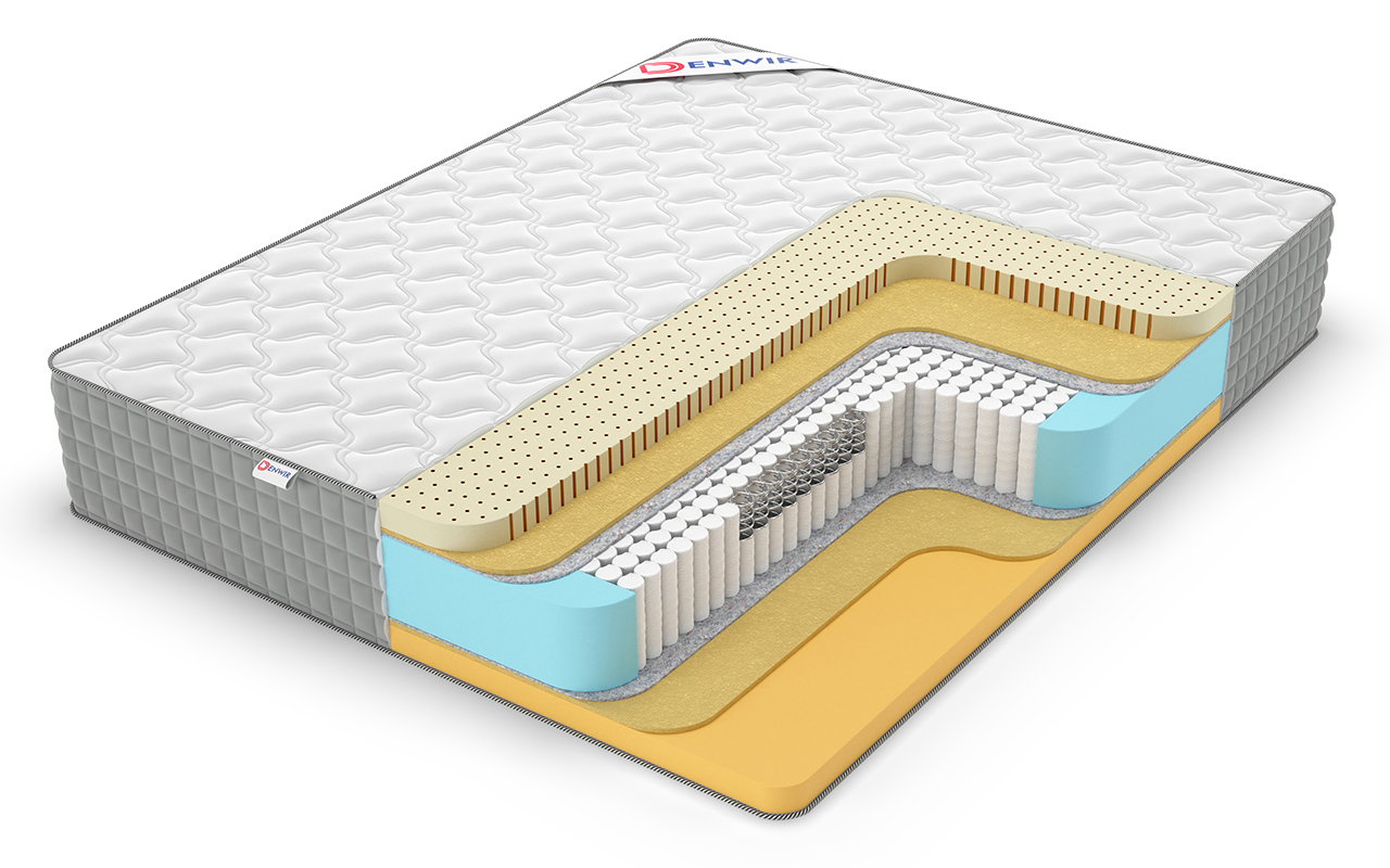 фото: Матрас Denwir Extra Middle Memo Soft S1000