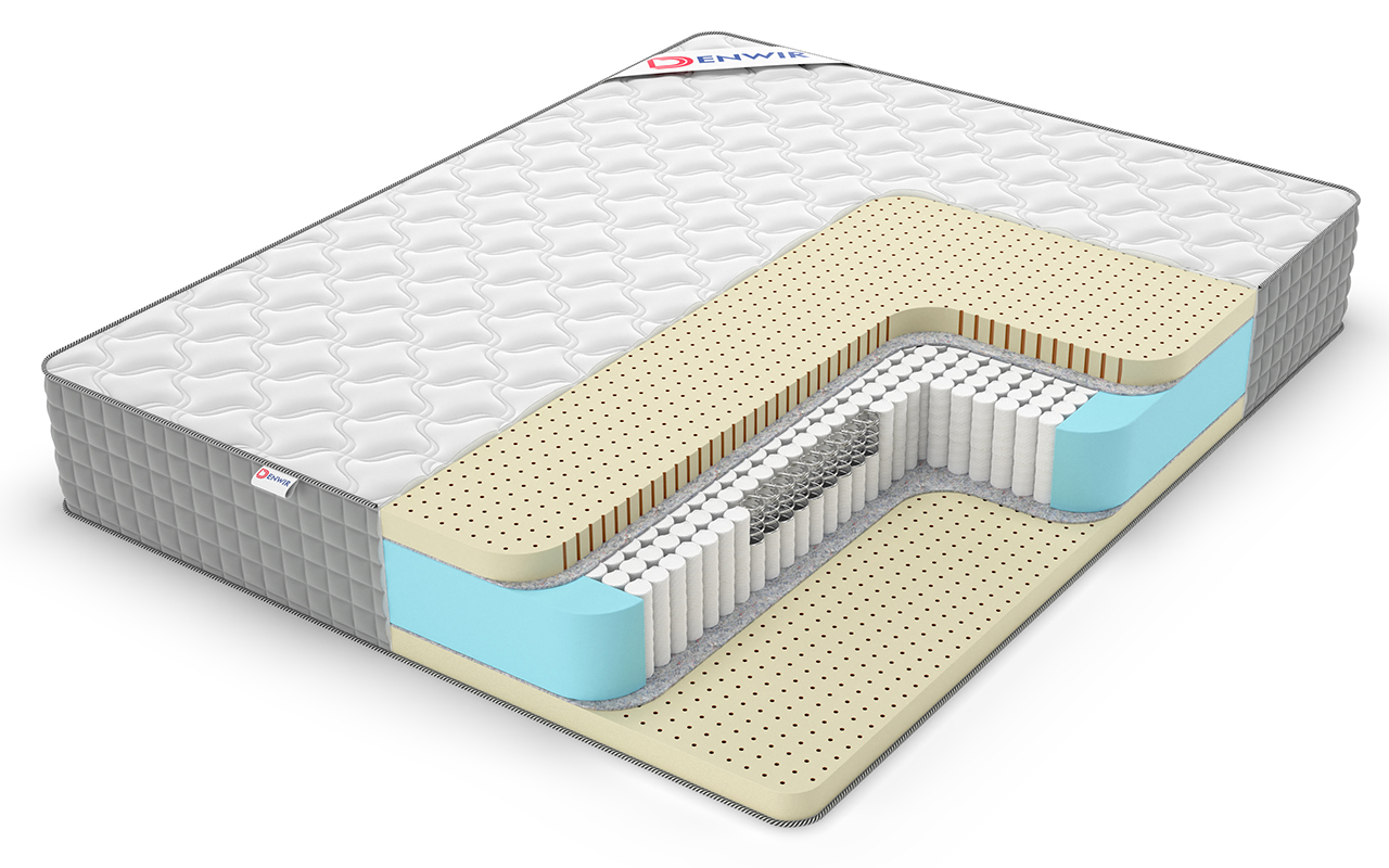 фото: Матрас Denwir Extra Soft S1000